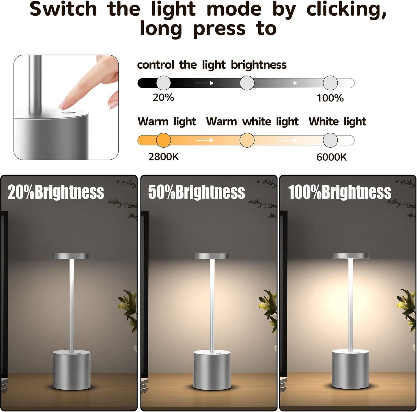 2Pack Cordless Rechargeable LED Restaurants Outdoor Table Lamp | Battery 5000mAh Metal USB Portable Powered Desk Lamp