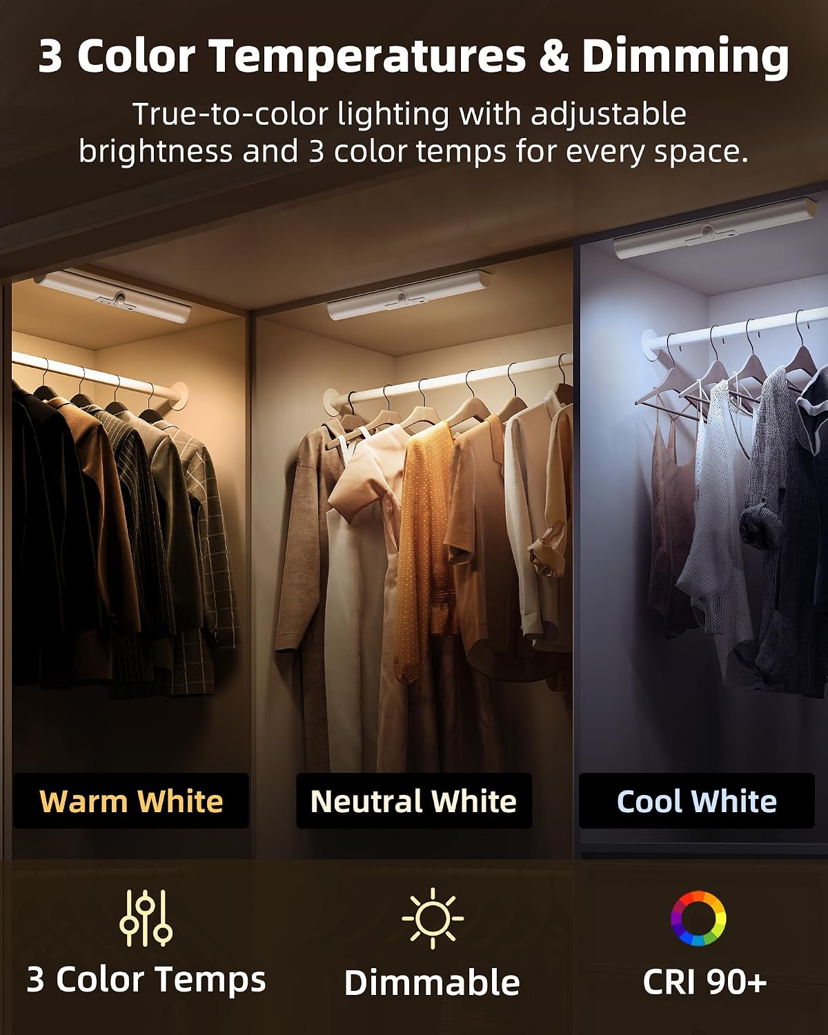 EZVALO 15-inch Motion Sensor Closet Lights with Adjustable Sensor | Rechargeable Battery, Glare-Free, Indoor Use, 3