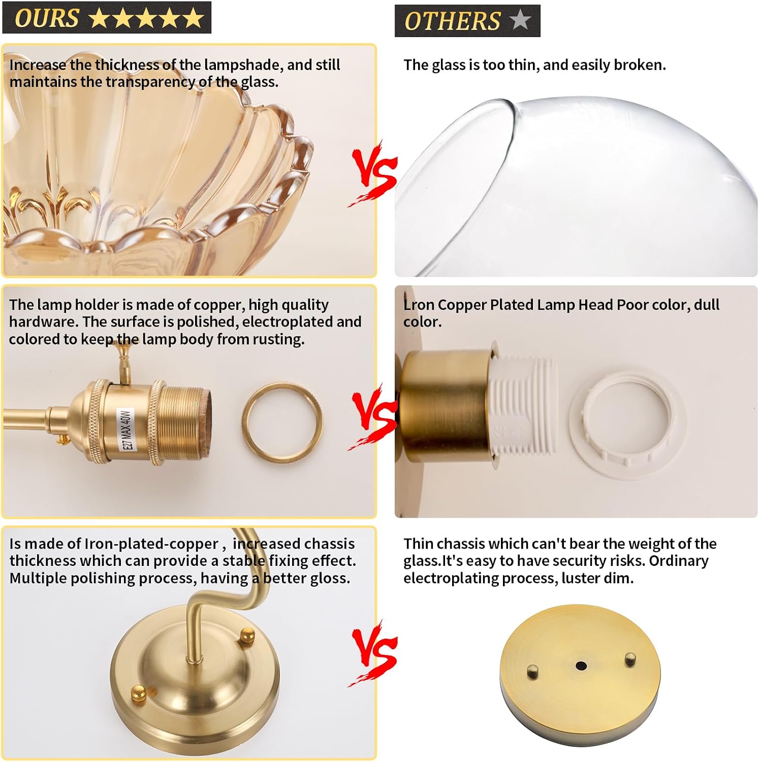 Shenmoyl Battery Operated Wall Sconce, Vintage Rechargeable Wall Lights with Amber Lily Glass Shade, Wireless Indoor