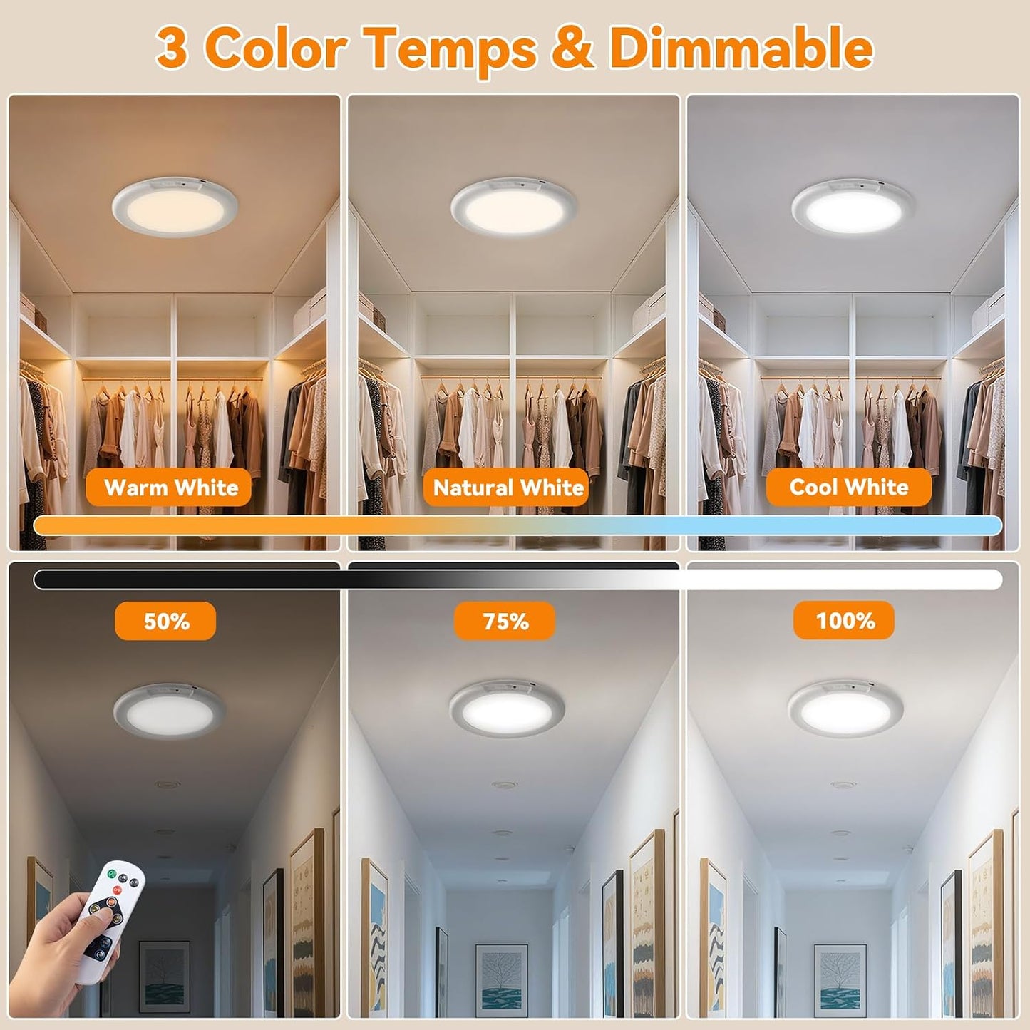 KYEKIO 2Pack Rechargeable LED Ceiling Light/Shower Light with Remote | Motion Sensor, Wireless Magnetic Easy-Install, 3