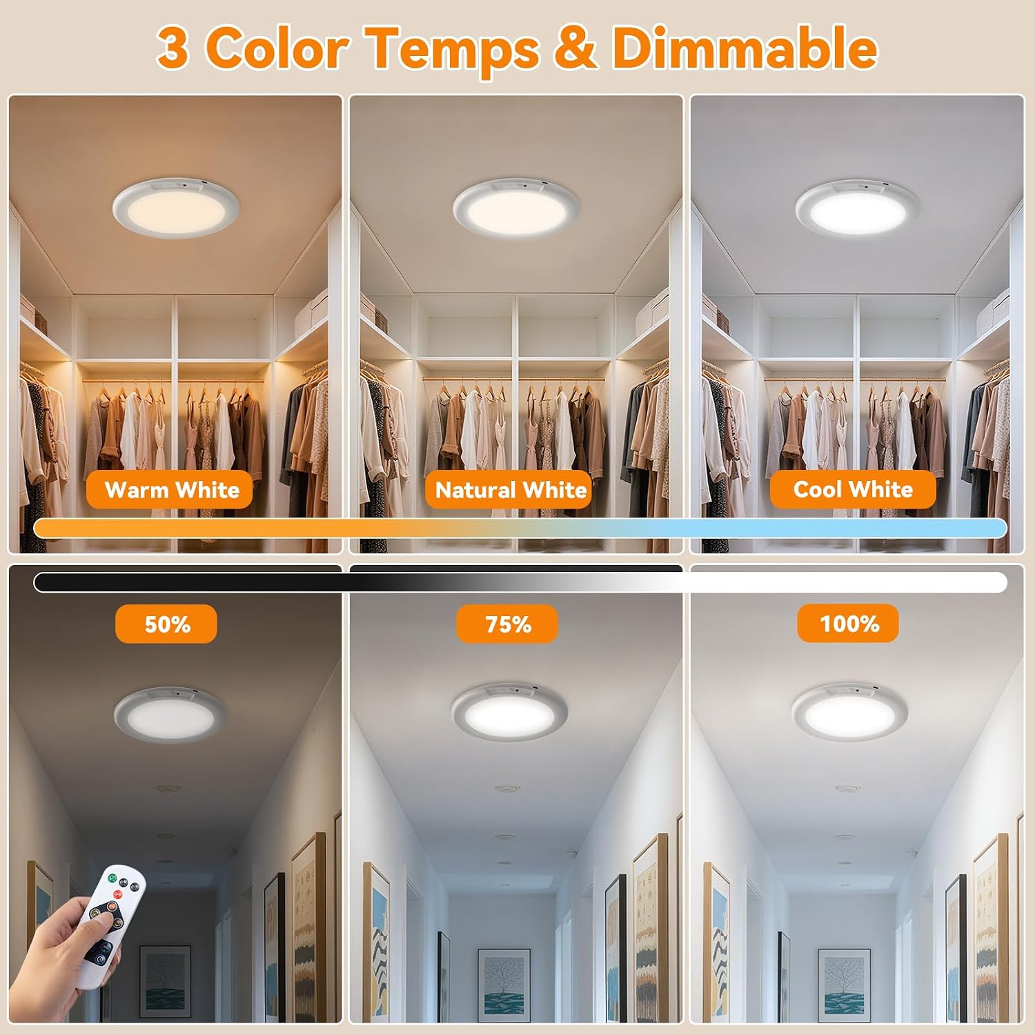 KYEKIO 2Pack Rechargeable LED Ceiling Light/Shower Light with Remote | Motion Sensor, Wireless Magnetic Easy-Install, 3