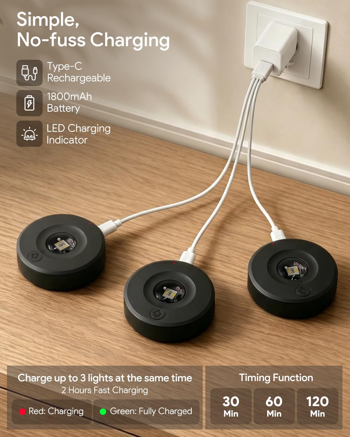 Yiliaw Under Cabinet Rechargeable Puck Lights with Remote Control,Multi-Use Under Cabinet Lighting for Kitchen