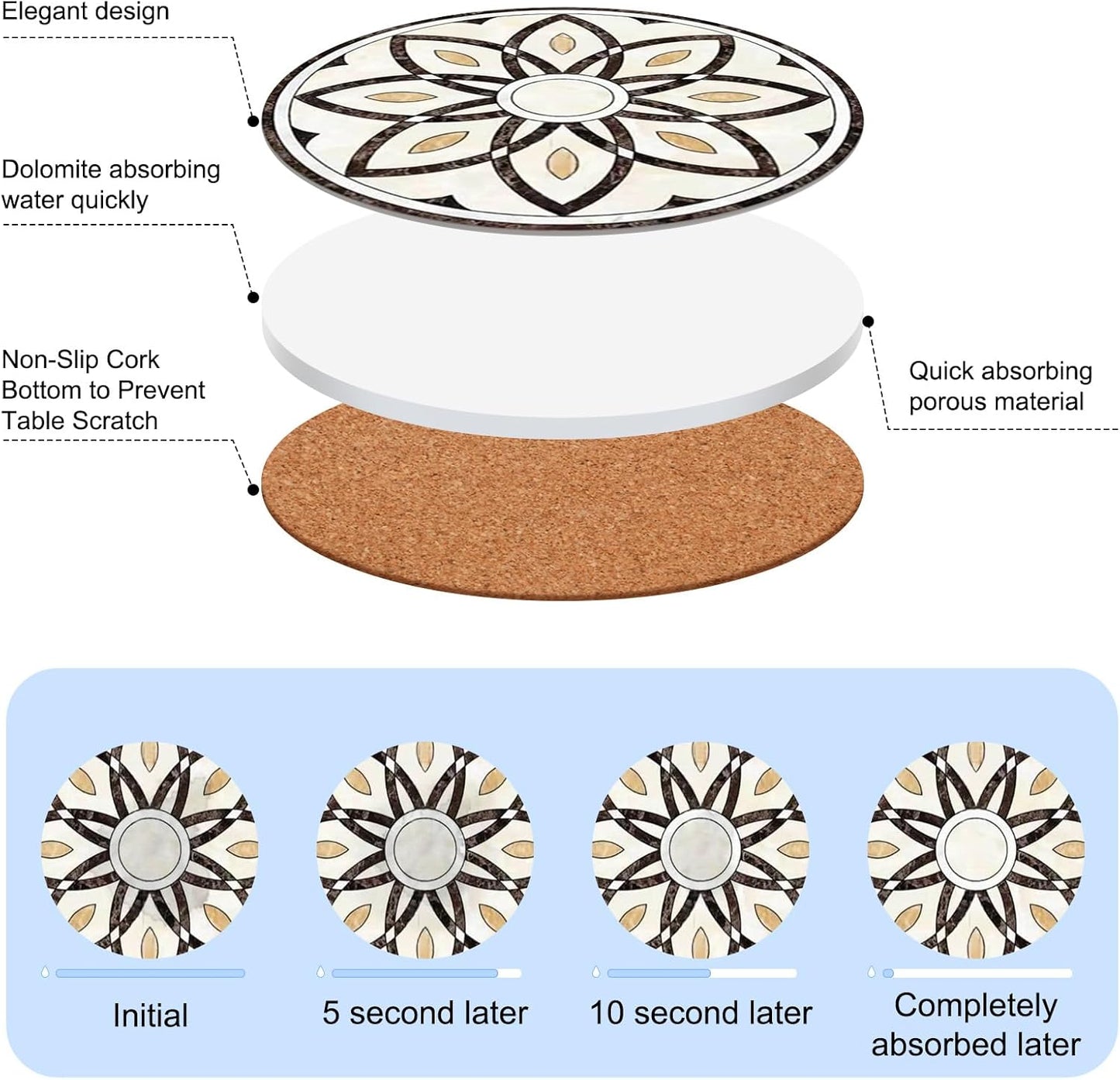 Holder / Ceramic Absorbent Coaster for Drinks / Set of 6