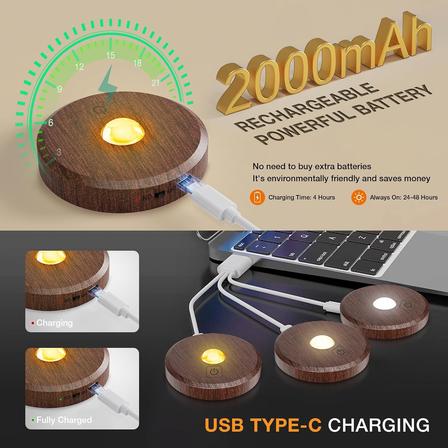 Puck Lights with Remote Control Rechargeable,Wireless Under Cabinet Lighting,2000mAh Battery Operated Tap Push Touch