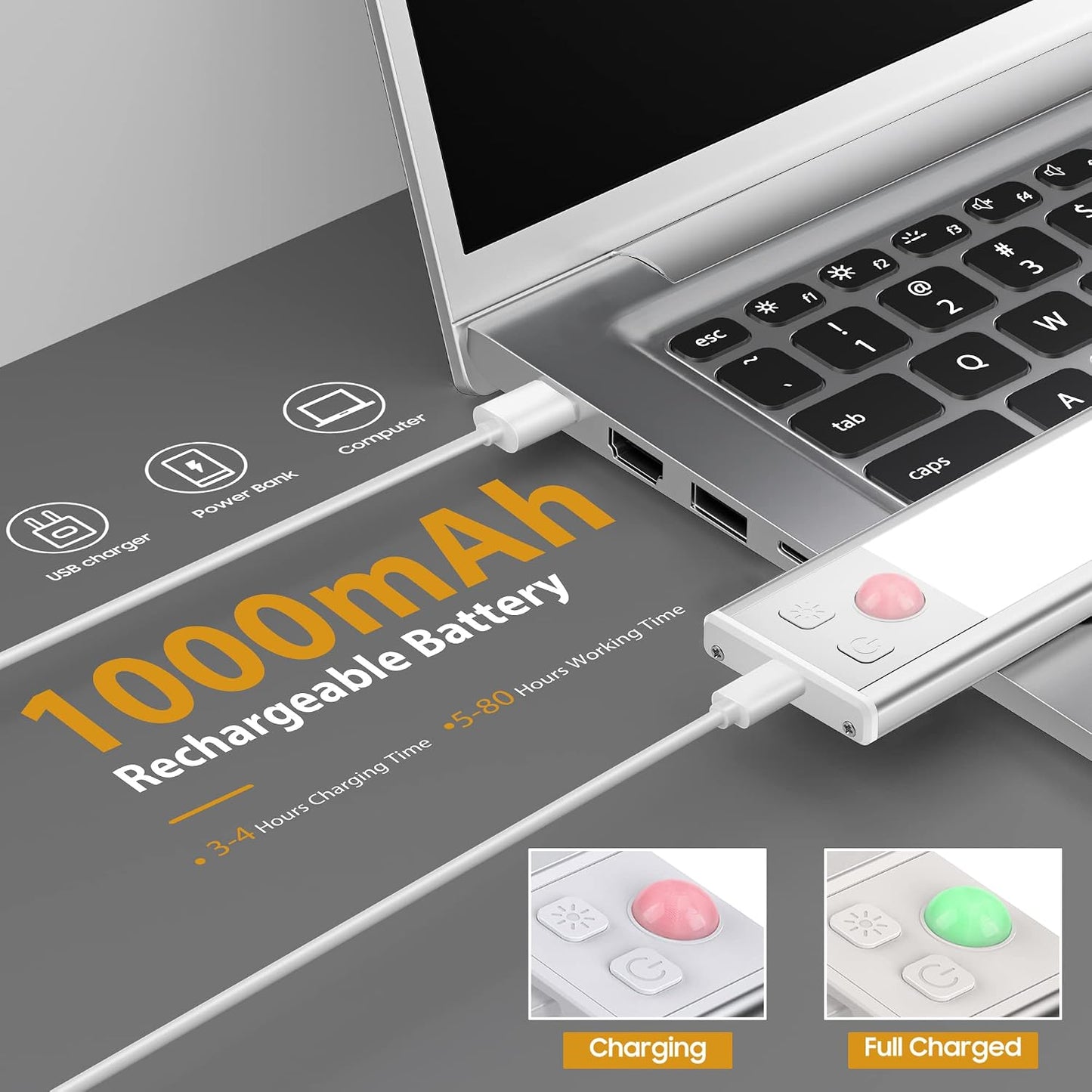 Under Cabinet Lights Motion Sensor 3 Color Temperatures LED Closet Light, USB-C Rechargeable Under Counter Lights Night