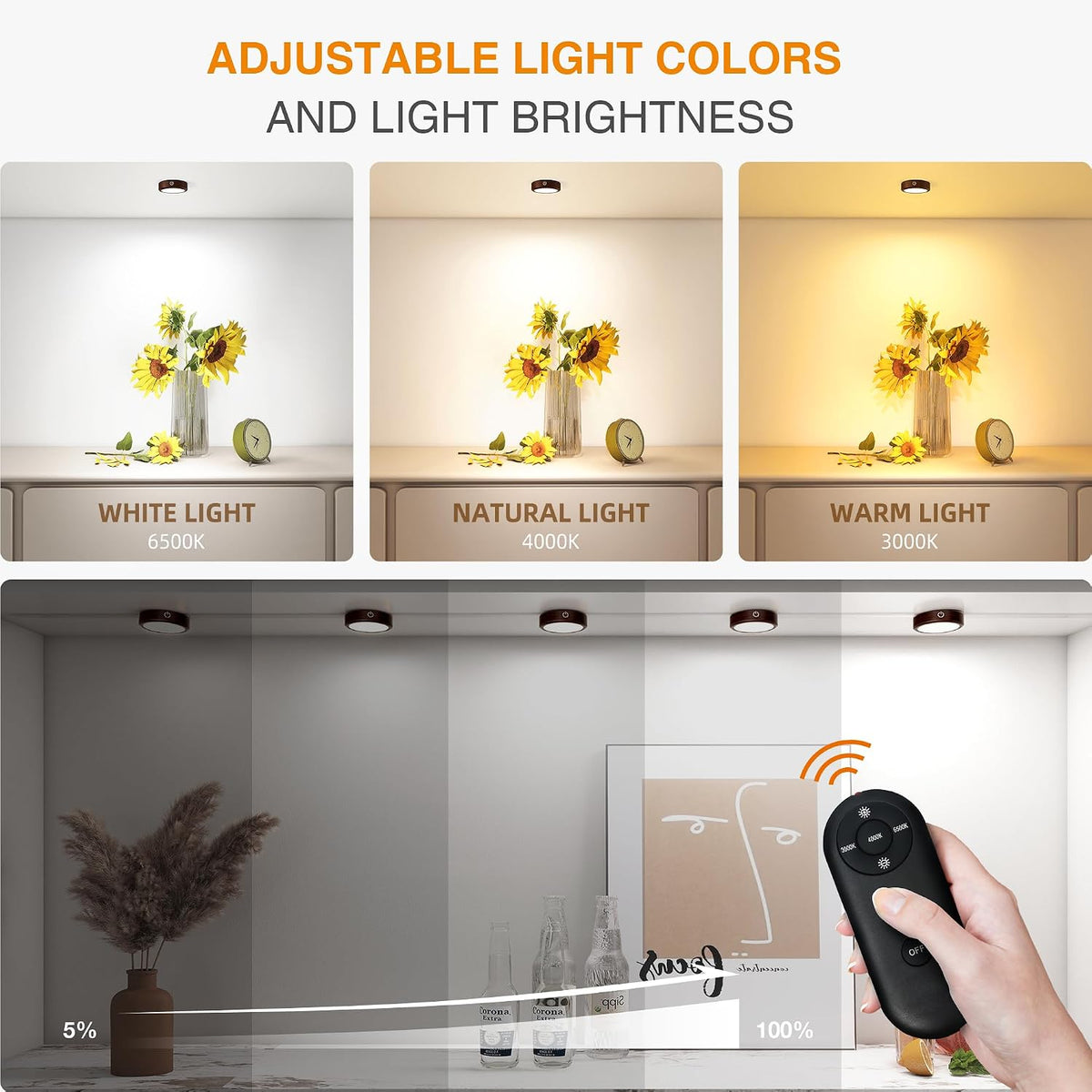 Puck Lights with Remote Control Rechargeable, Full-Screen Wireless LED Under Cabinet Lighting with Light Guide Plate,3