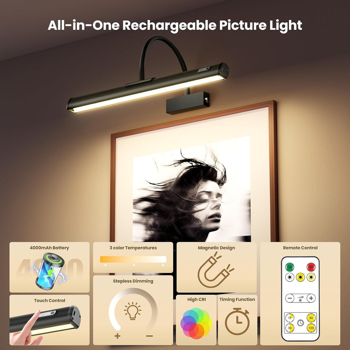 iMaihom Picture Lights for Wall Battery Operated, 15.3" Rechargeable Picture Light with Remote, Magnetic Cordless Art