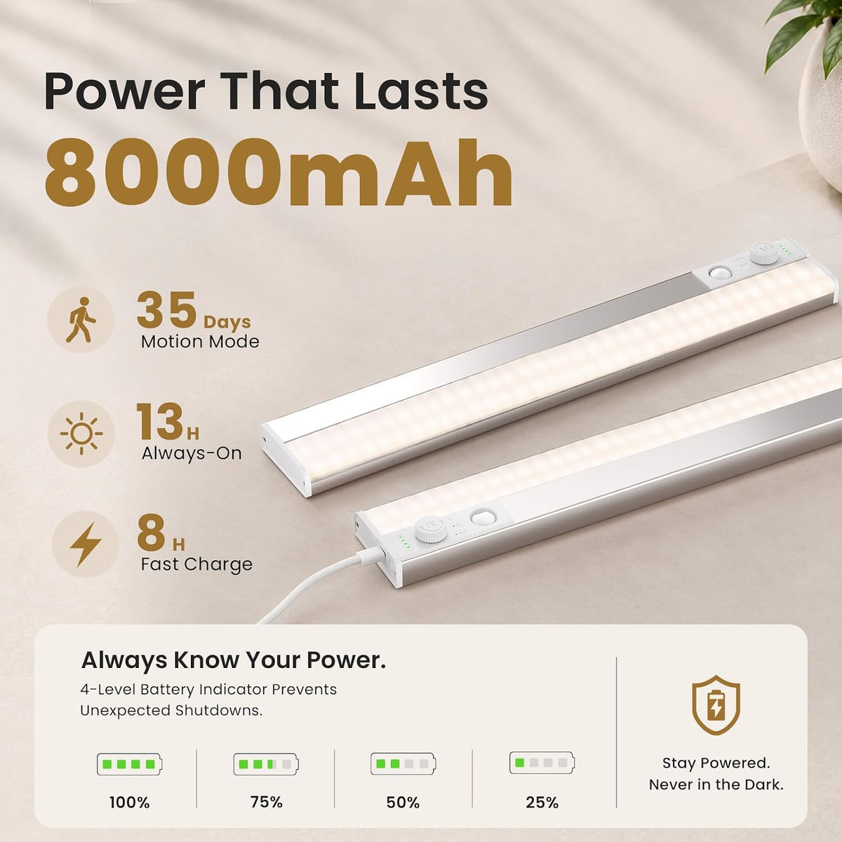 EZVALO 16.5inch Under Cabinet Lighting Wireless, Wide Even Glow, 8000mAh Rechargeable Motion Sensor Light Indoor, 3