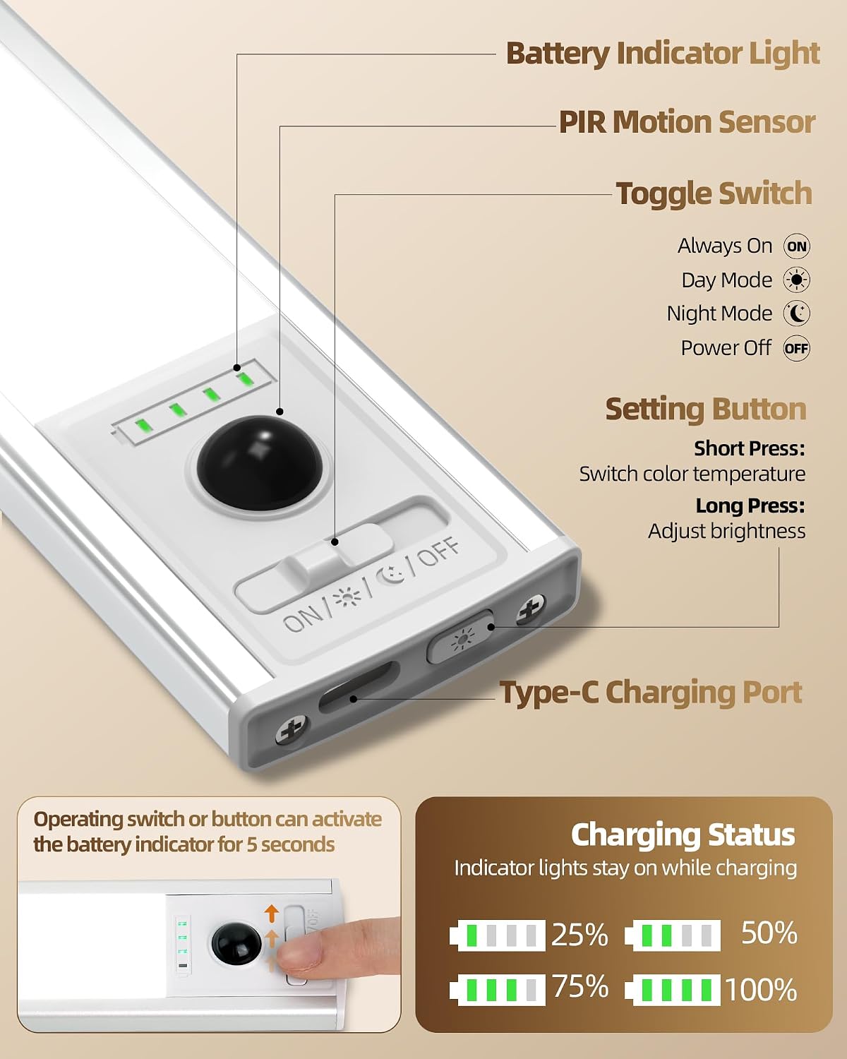 EZVALO 12inch Under Cabinet Lighting Wireless with Battery Indicator, 2500mAh Rechargeable Motion Sensor Light Indoor