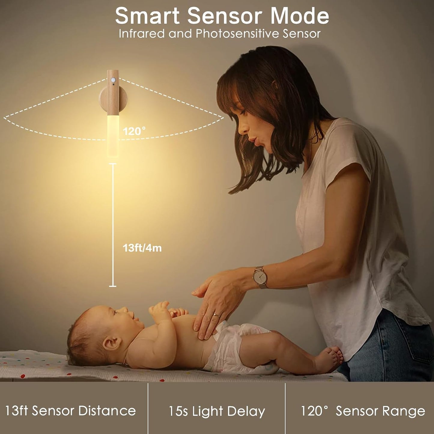 Montford Wall Sconces Set of Two Battery Operated, Motion Sensor Night Light Magnetic Wall Light Rechargeable Wall