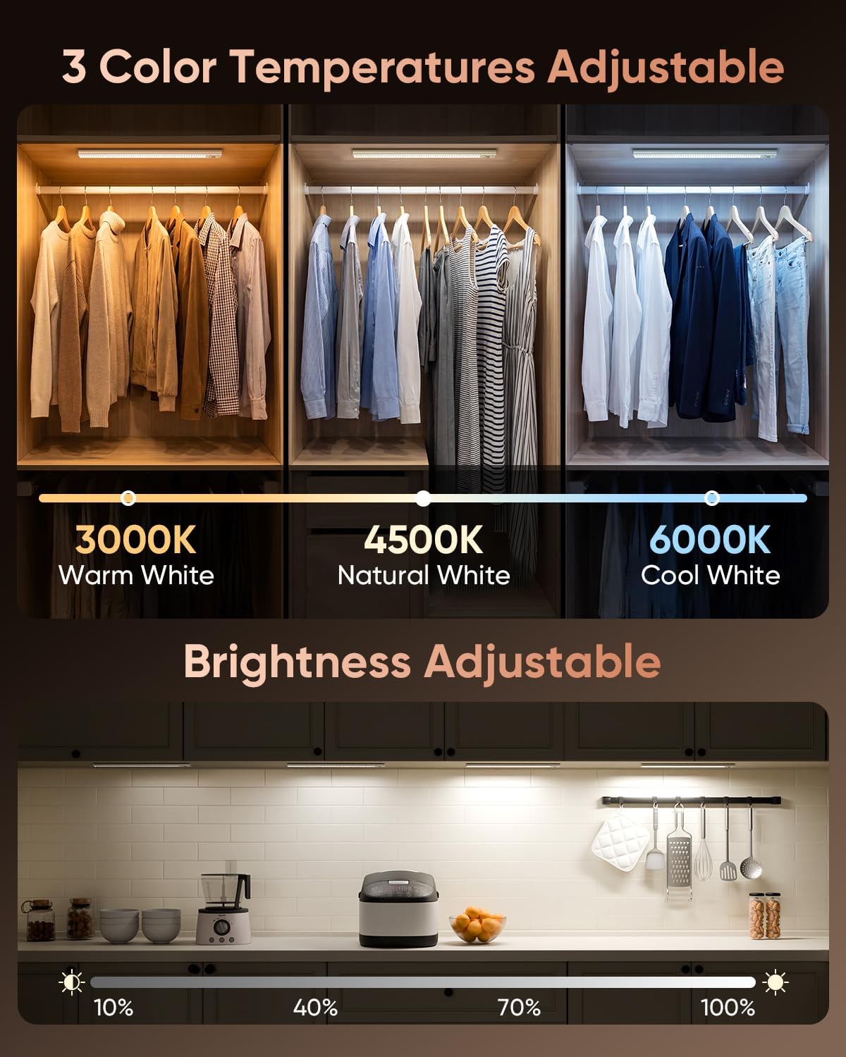 12inch Under Cabinet Lighting, 152LED Motion Sensor Light Indoor, USB Rechargeable Closet Lights, 3 Color Temps