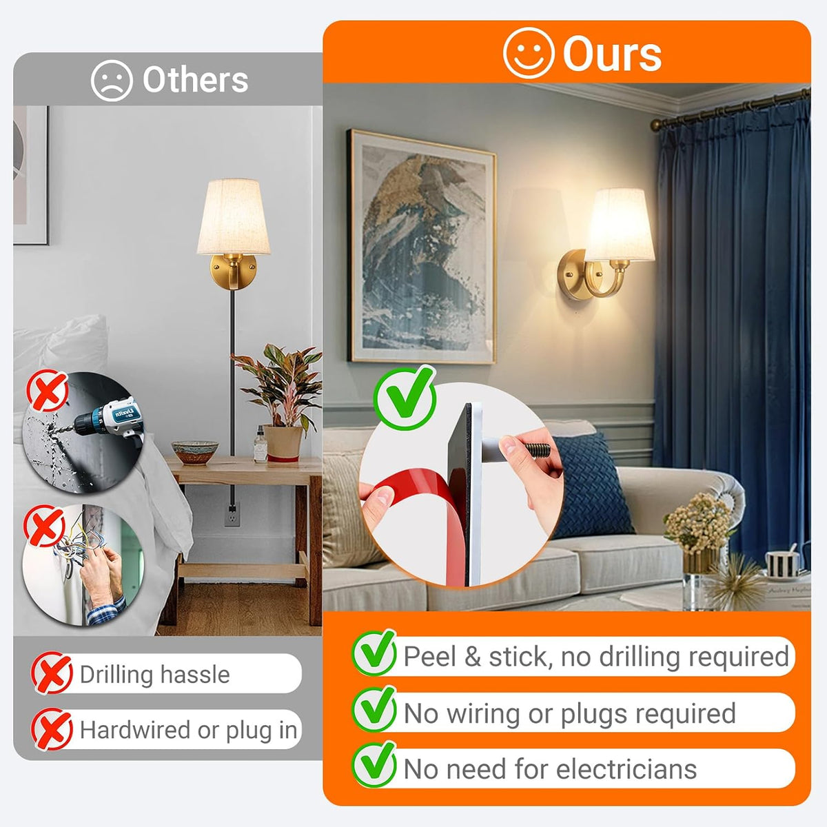 YHCDLAMP Peel and Stick Wall Sconces, No Drilling Stick On Wall Sconce, Wireless Battery Operated Wall Lights, Adhesive