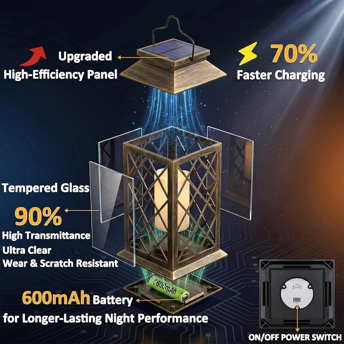 2 Pack 11" Medium Tempered Glass Solar Lanterns Outdoor Waterproof | Hanging Solar Lights with Flickering Flameless