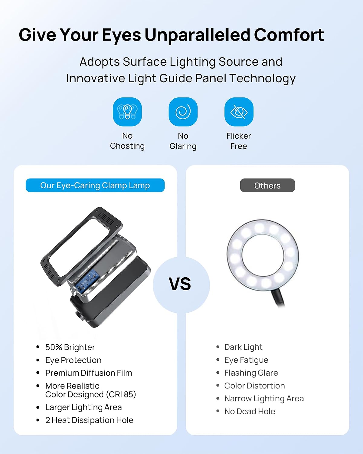 TROND LED Desk Lamp with Clamp, 1000LM Bright 3-Level Dimmable Desk Light | 6000K Daylight Extra-Long Flexible