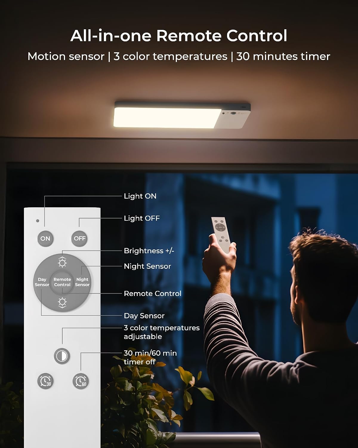 2 Pack Rechargeable Motion Sensor Ceiling Light, Cordless Closet Light | Upgraded Closet Lights with 12000mAh Battery