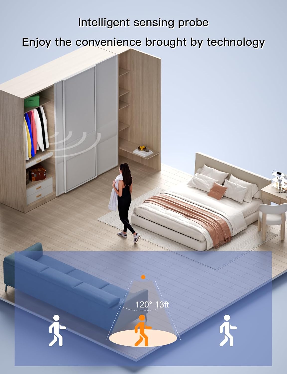 Under Cabinet Lighting（2 Pack）,Long Endurance Rechargeable Battery 88 LED 3 Color Lights, Motion Sensor Light Indoor