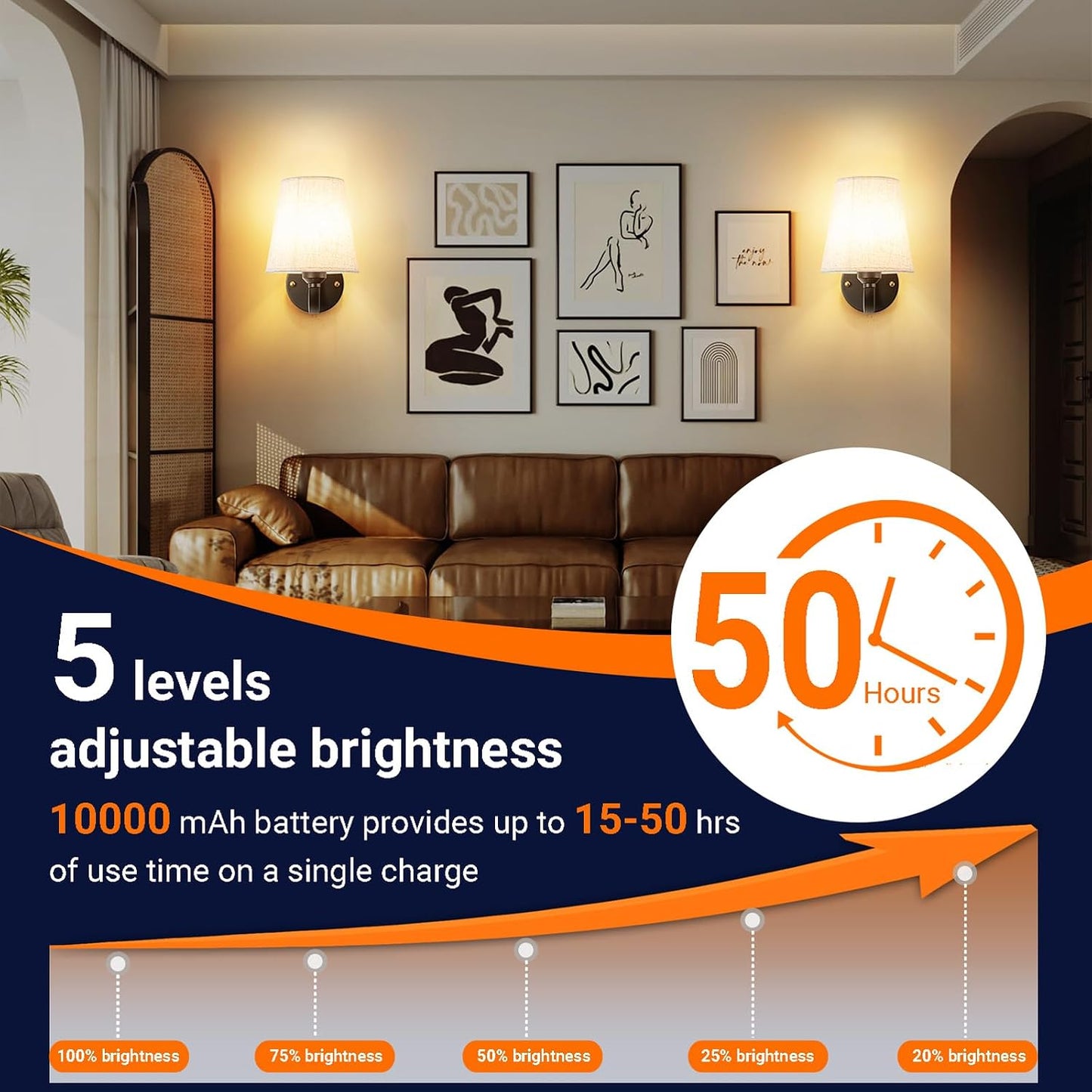 YHCDLAMP Peel and Stick Wall Sconces, No Drilling Stick On Wall Sconce, Wireless Battery Operated Wall Lights, Adhesive