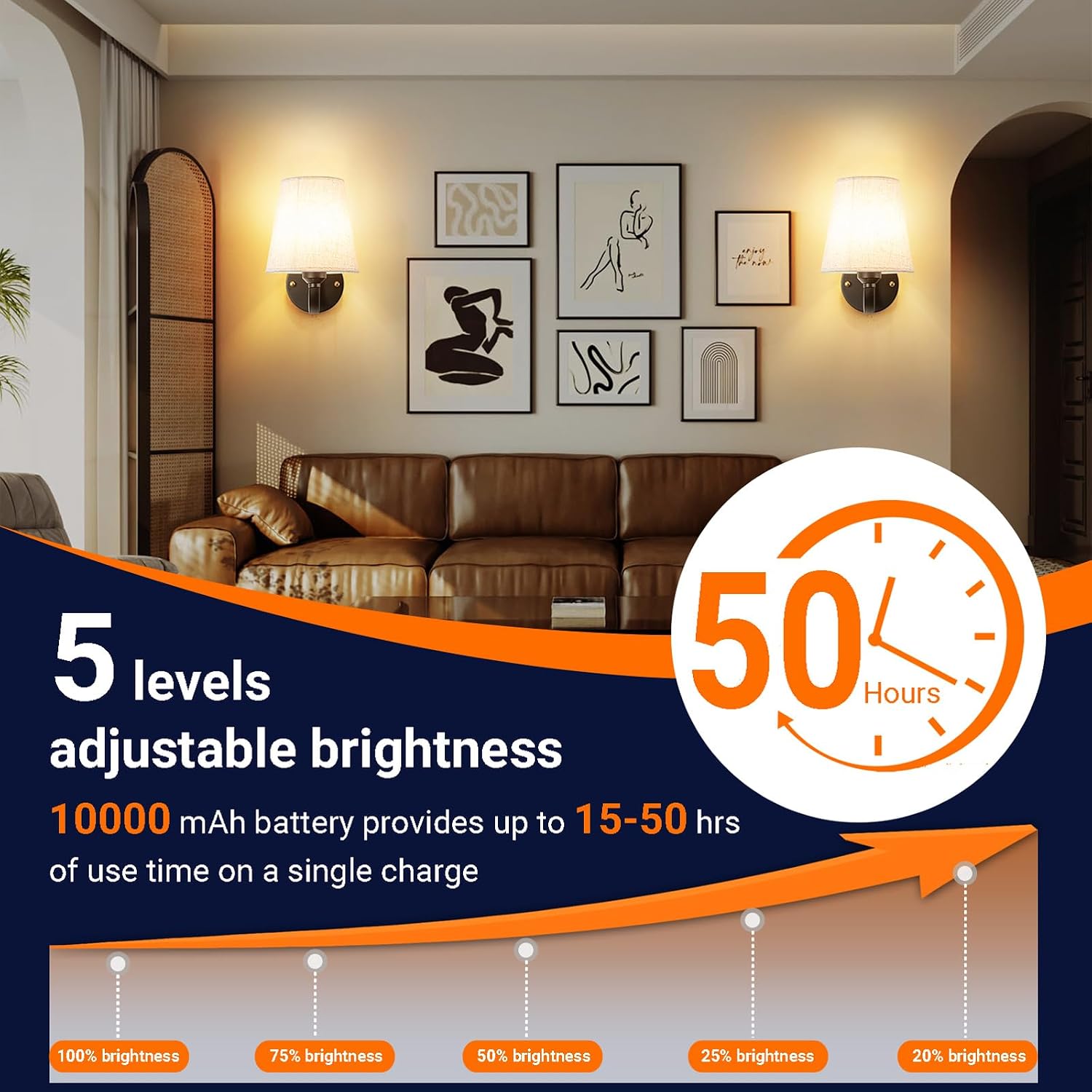 YHCDLAMP Peel and Stick Wall Sconces, No Drilling Stick On Wall Sconce, Wireless Battery Operated Wall Lights, Adhesive