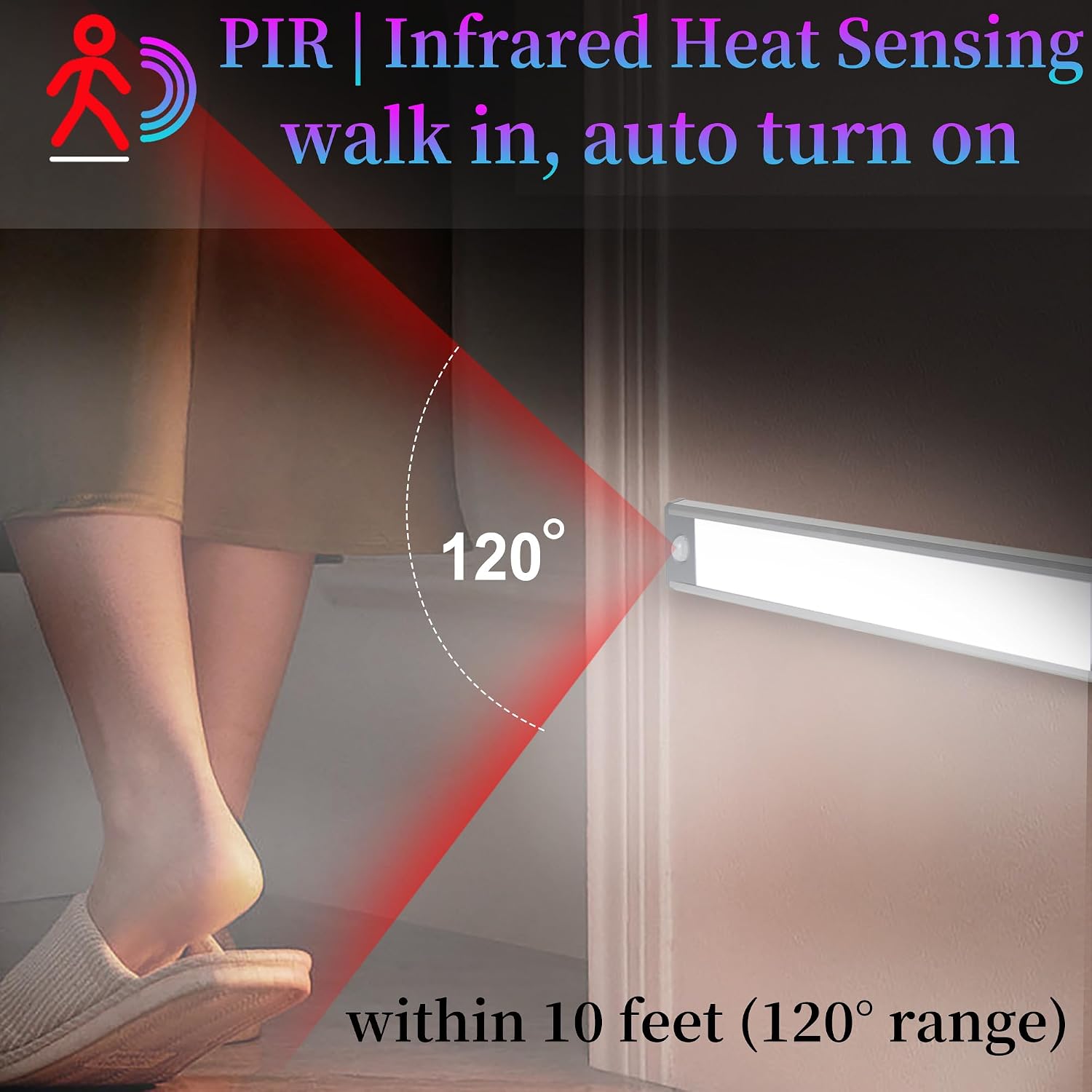 Rechargeable 2 Pack Bright 40LED Motion Sensor Activated Night Light for Closet, Kitchen Counter, Battery Operated
