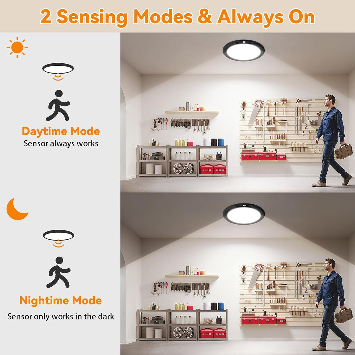 KYEKIO 2Pack Rechargeable LED Ceiling Light/Shower Light with Remote | Motion Sensor, Wireless Magnetic Easy-Install, 3