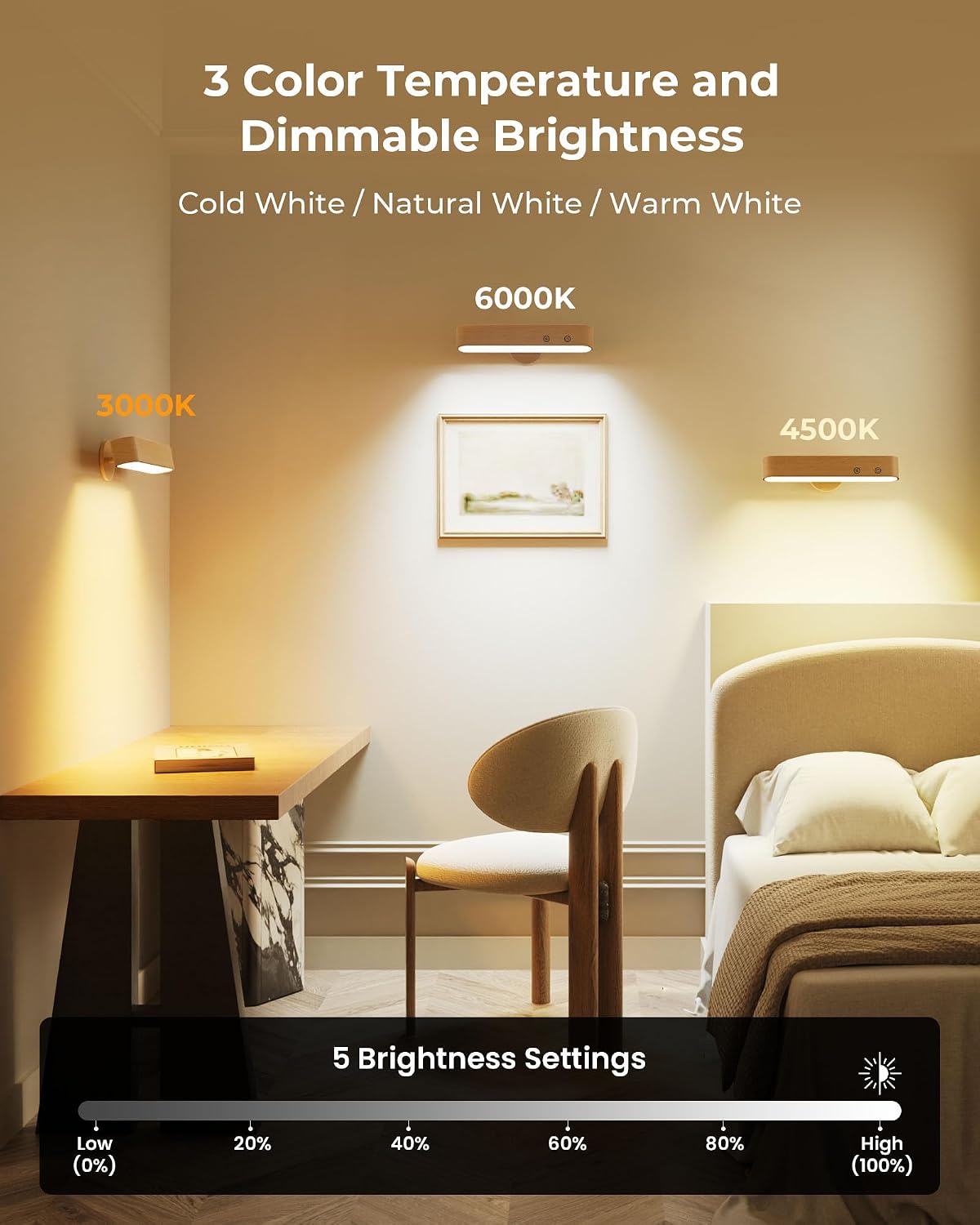 Rechargeable Wall Sconce, Battery Operated Indoor Wall Lights for Bedroom, Touch and Remote Control, 360° Rotate Walnut