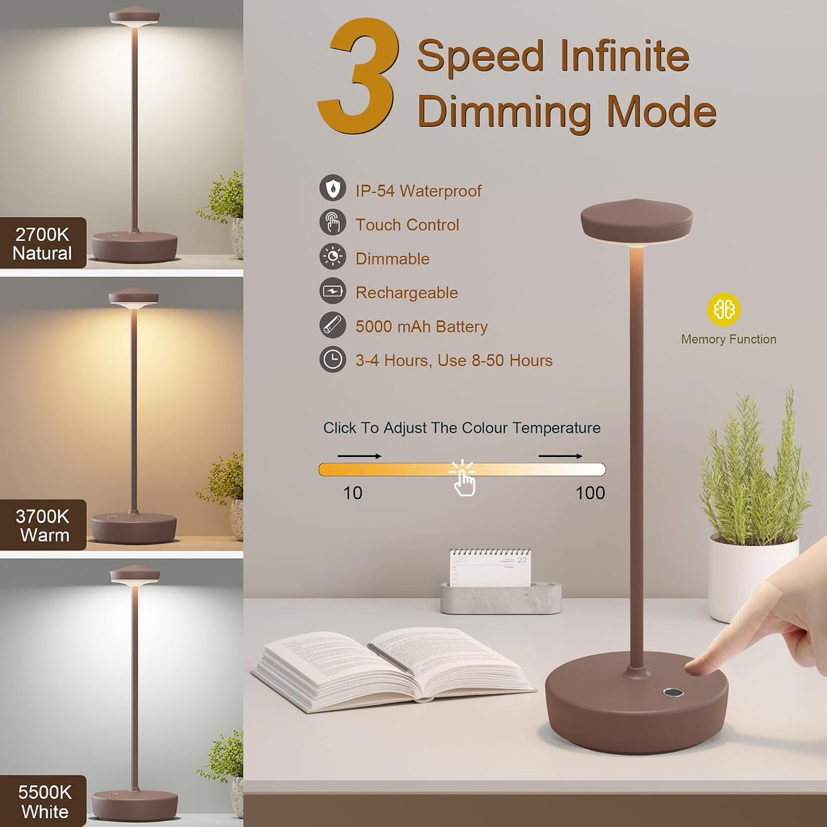Cordless Table Lamp Set of 2,LED Rechargeable Battery 3 Levels Brightness | Portable Table Lamps with Memory Function