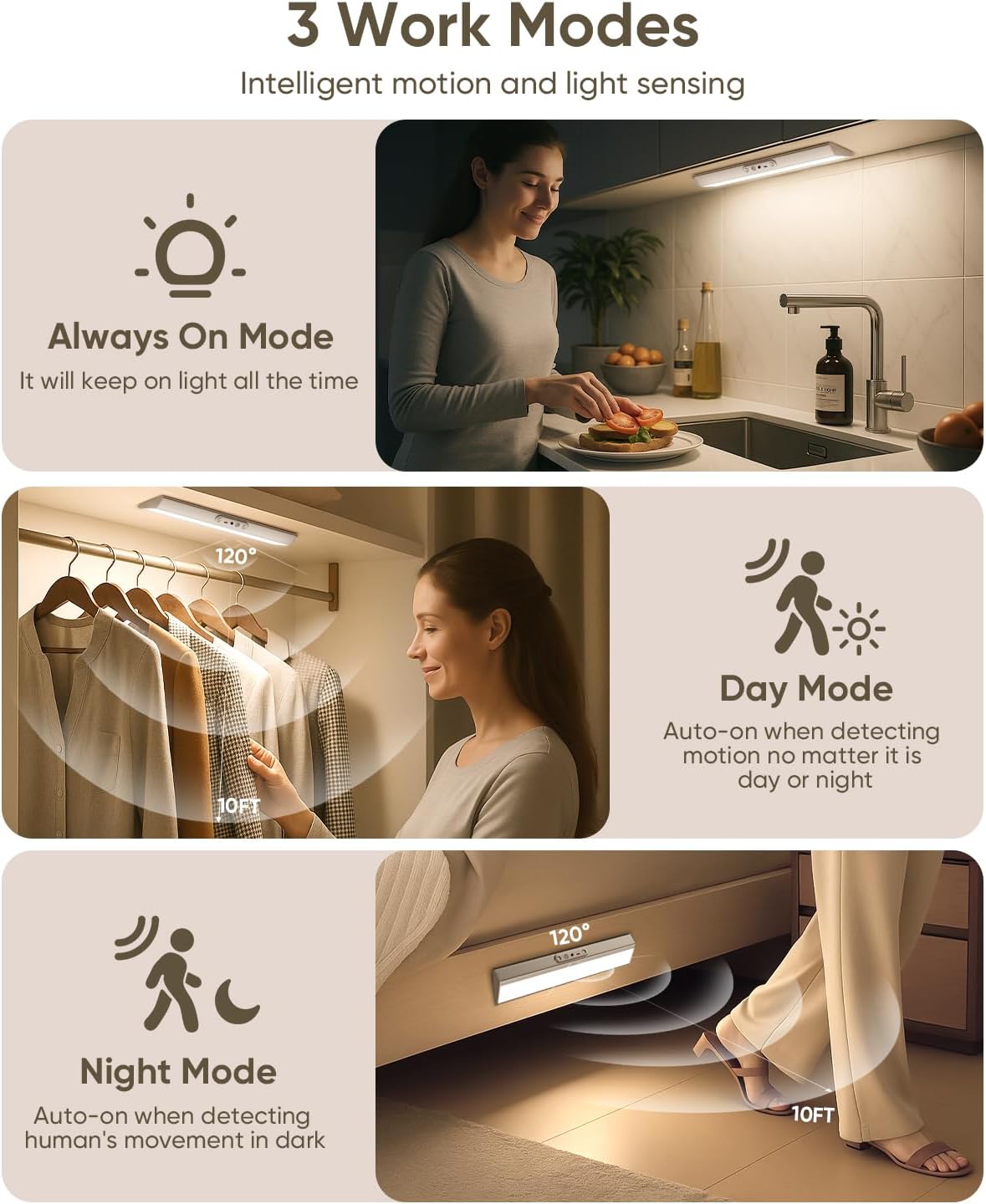 Motion Sensor Closet Lights, Eye Protection Design Cabinet Lighting Wireless with Remote, 3 Color Temps & Dimmable