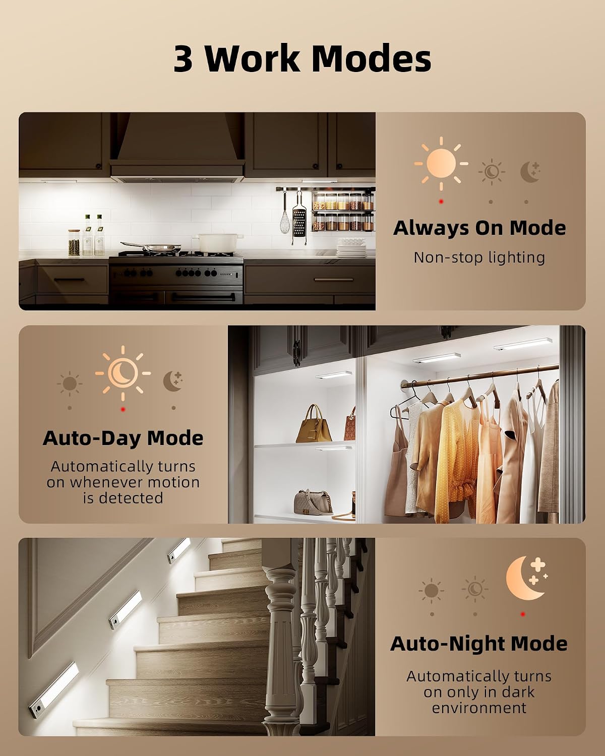 EZVALO 5-Pack Under Cabinet Lighting, 3300mAh Rechargeable Motion Sensor Light, 12inch Magnetic Closet Lights with