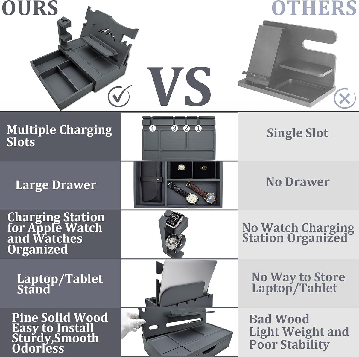 Nightstand Organizer for Men with Large Drawer, Wood Phone Docking Station for Phone, Apple Watch, Wallet & Keys, Ideal