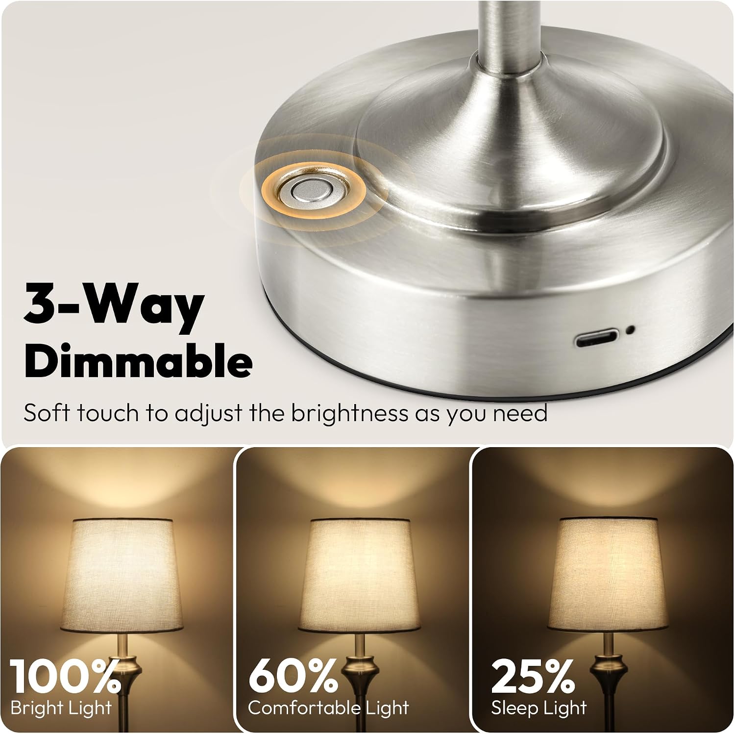 Portables Cordless Table Lamp,Flaxen Fabric Shade Battery Operated Lamp,5200mAh Bedside Table Lamp with Warm White,3