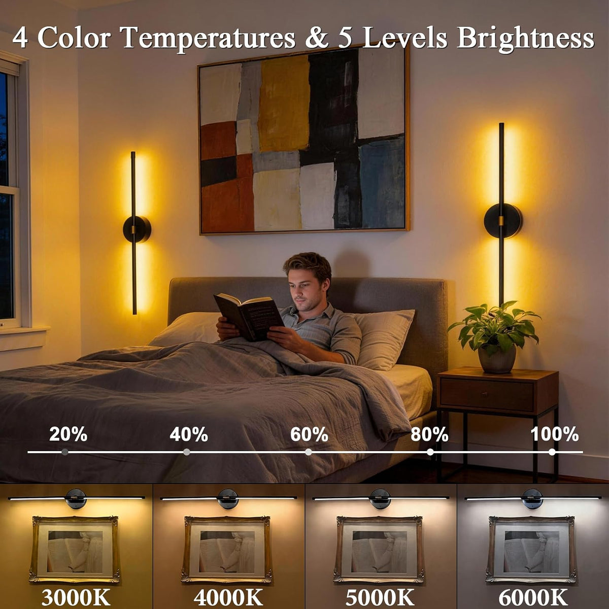 Battery Operated Wall Sconce Set of 2: 10000mAh Wireless Sconces Rechargeable Wall Lights with Touch and Remote, 360°