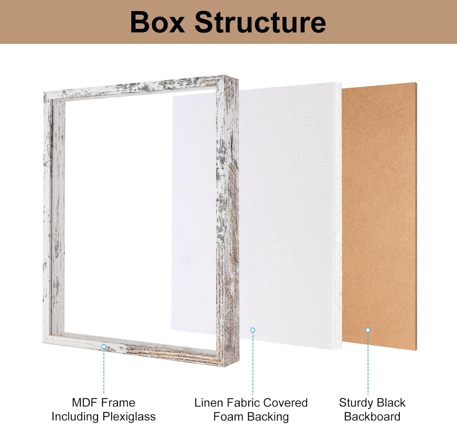 Califortree 12x16 Large Shadow Box Frame with Soft Linen Back - Metal Push Pins Included, Memory Shadow Box Display