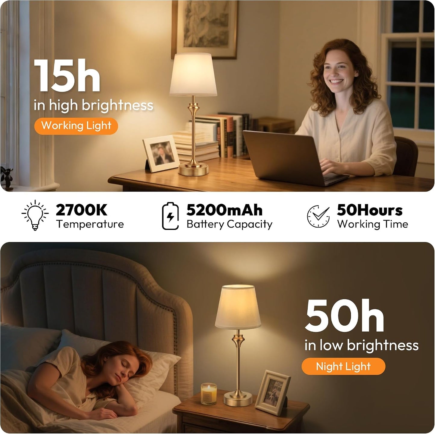 Portables Cordless Table Lamp,Battery Operated Lamp,5200mAh Bedside Table Lamp with Warm White,3 Way Dimmable Touch