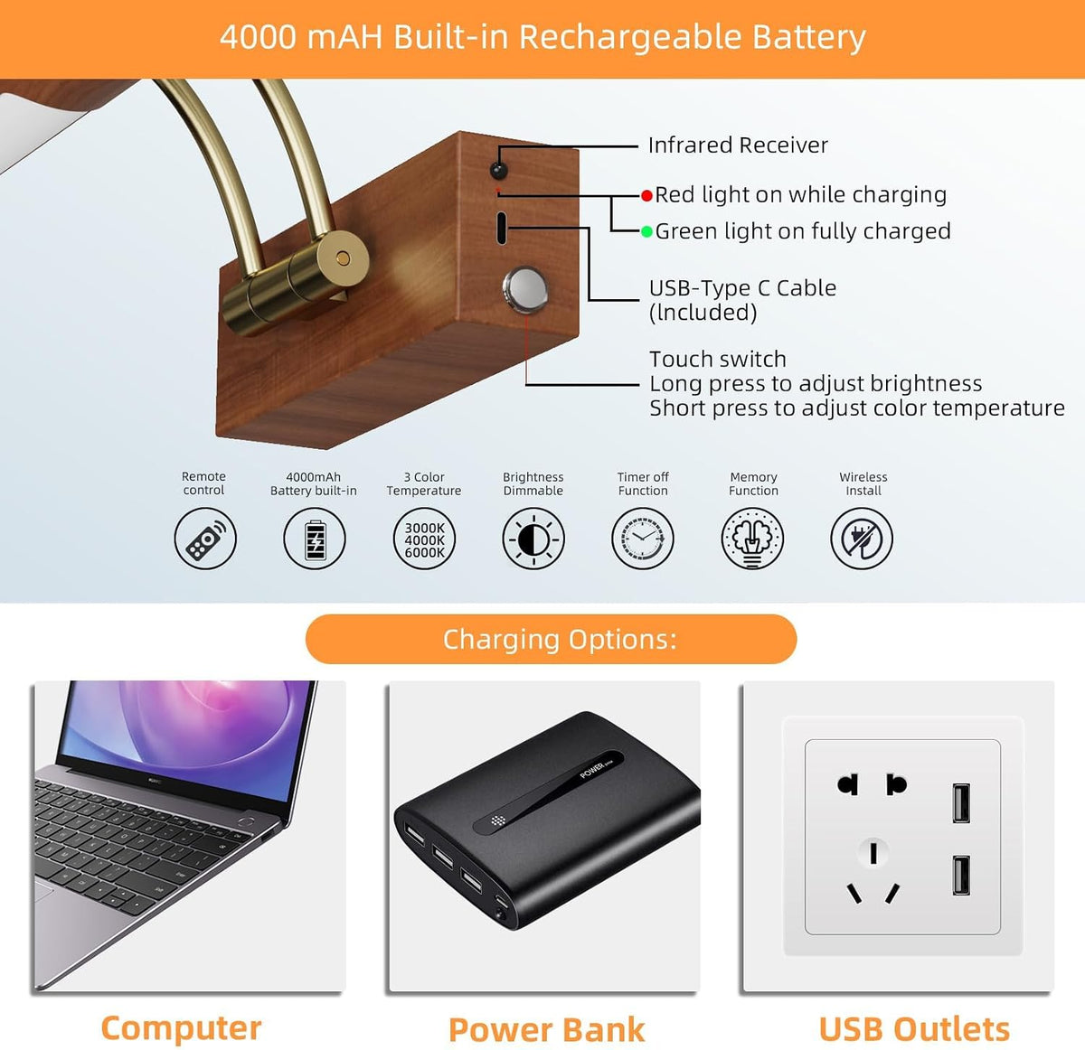 Wireless Picture Lights for Wall Rechargeable,16 inch Battery Operated Art Light for Paintings,3CCT Dimmable with