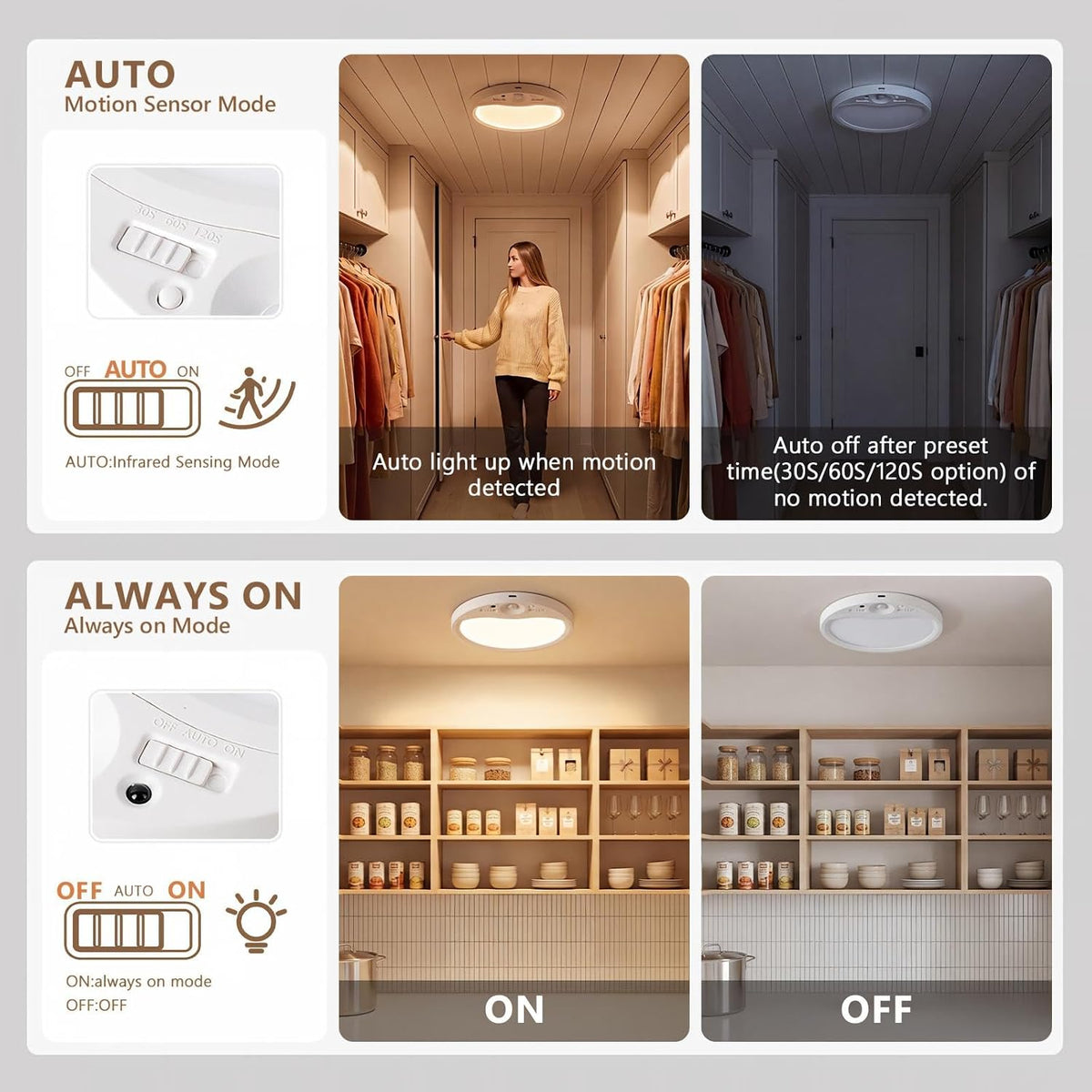 4PK Rechargeable Motion Sensor Ceiling Light With Remote, Magnetic Easy Use | 8000mAh Long Lasting Battery Operated