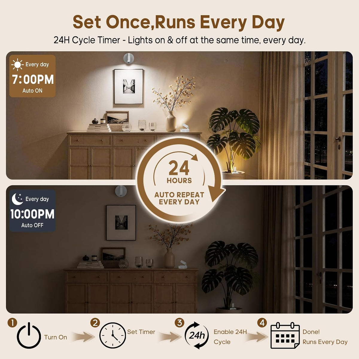 Spotlights Indoor with Remote, 5500Mah Rechargeable Picture Lights on Wall | Wireless Up Lights Indoor with 3 Colors &