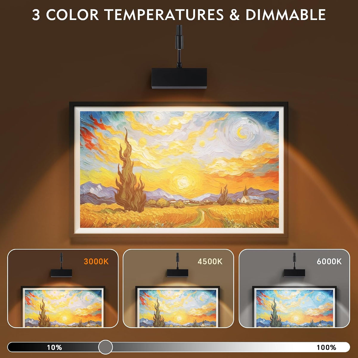 Wireless Picture Light for Wall with Adjustable Beam Angle, 8000mAh Rechargeable Art Light for Painting with Remote