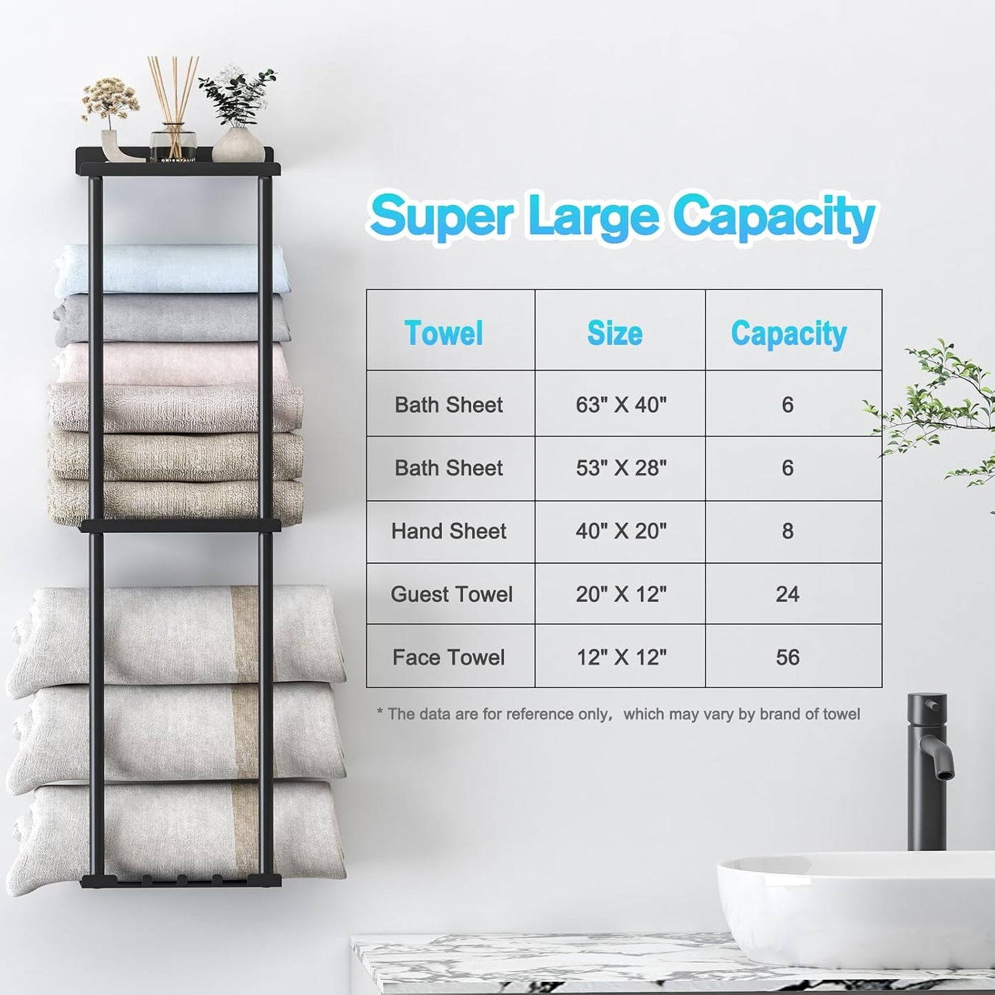 Liuoud Towel Rack for Bathroom, Wall Mounted Vertical Rolled Towel Storage Organizer Holder with Shelf, Holds Up 6