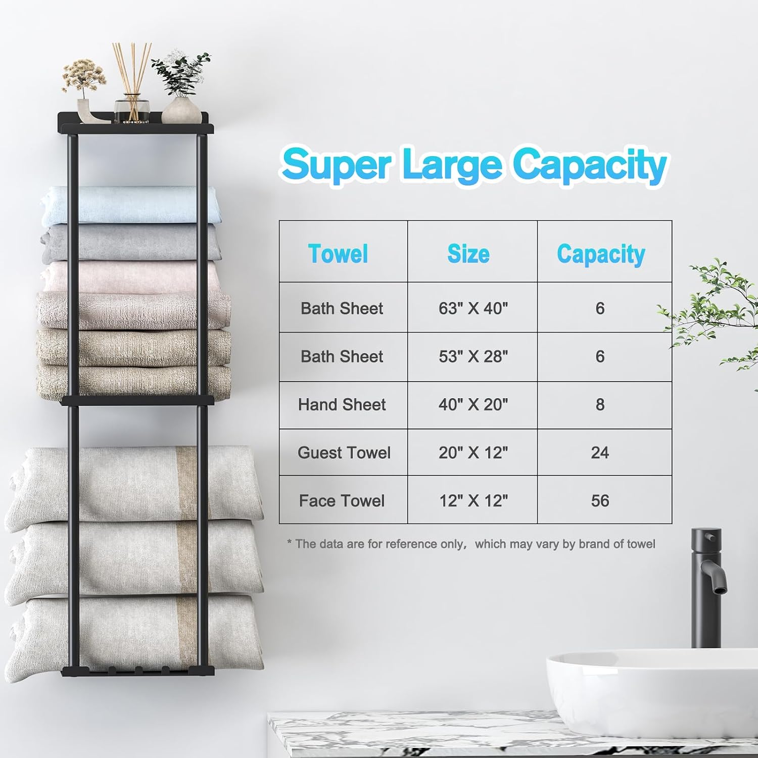 Liuoud Towel Rack for Bathroom, Wall Mounted Vertical Rolled Towel Storage Organizer Holder with Shelf, Holds Up 6