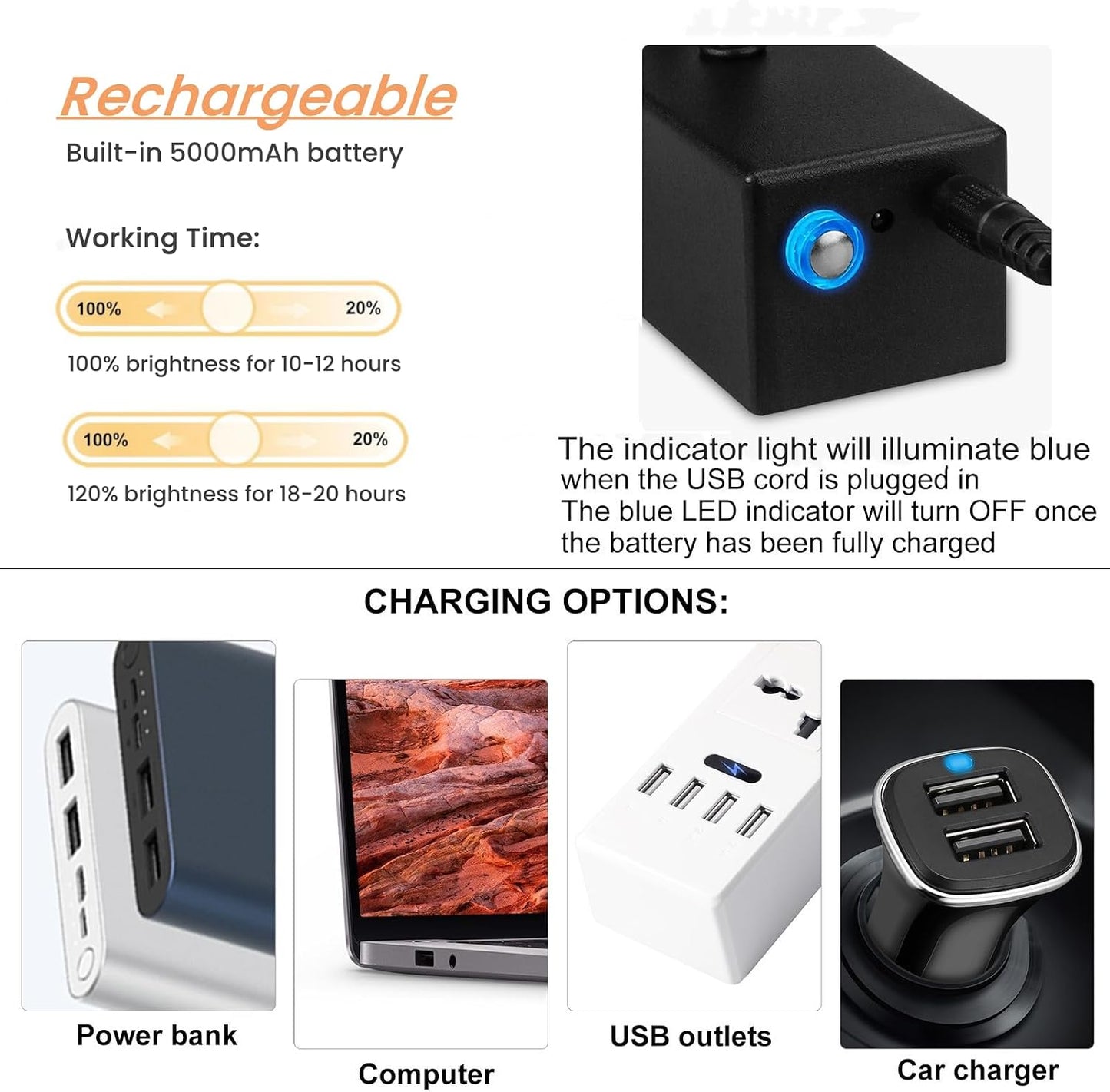 Wireless Wall Picture Light Rechargeable, 16", Black | 5000mAh Battery Operated Gallery Lights with Remote Timer, 280LM