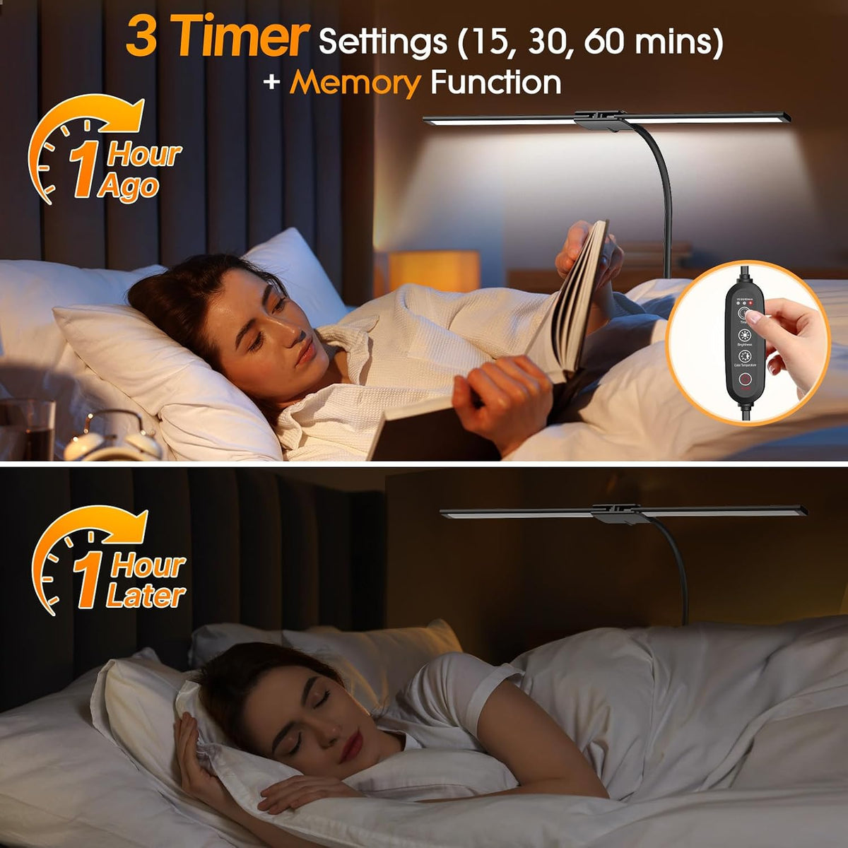 Syrinx LED Desk Lamp for Home Office, 18W 2000LM Dual Head Architect Lamp | Wide-Area Eye-Caring Lighting, Adjustable