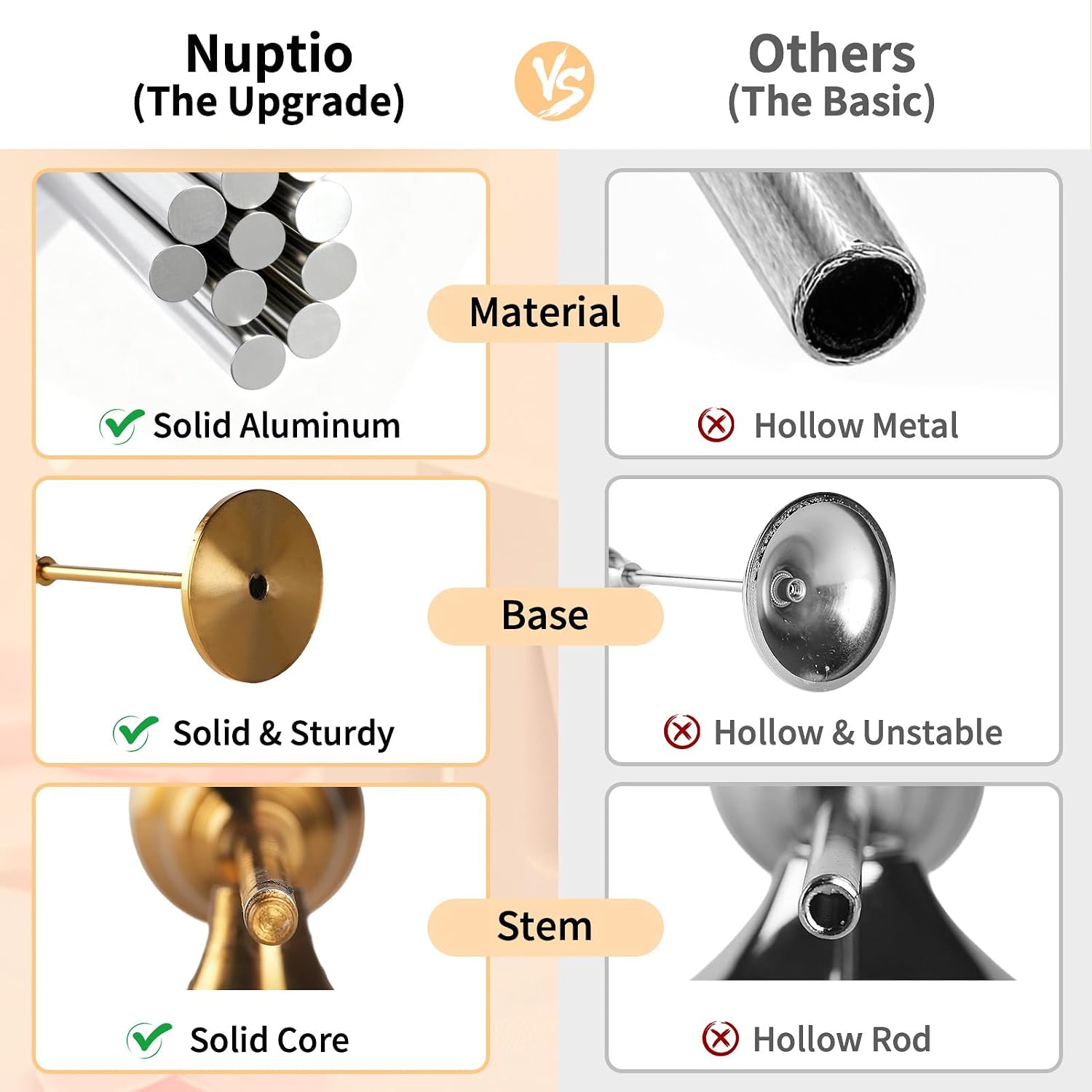 NUPTIO Gold Candlestick Holders Bulk: Solid Aluminum Set of 15 | Brass Candle Stick Holder - Taper Candles Stand for