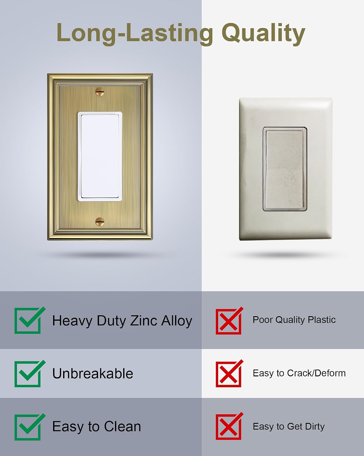 6-Pack Zinc Alloy Decorator Outlet Cover Plate, Solid Receptacle Cover | Decorative Switch Plates and Outlet Covers