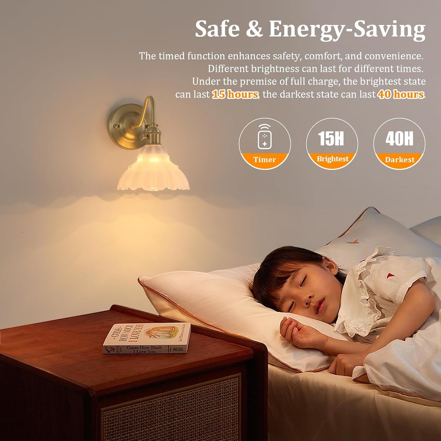 Shenmoyl Battery Operated Wall Sconce Set of 2, Vintage Rechargeable Wall Lights with White Lily Glass Shade, Wireless