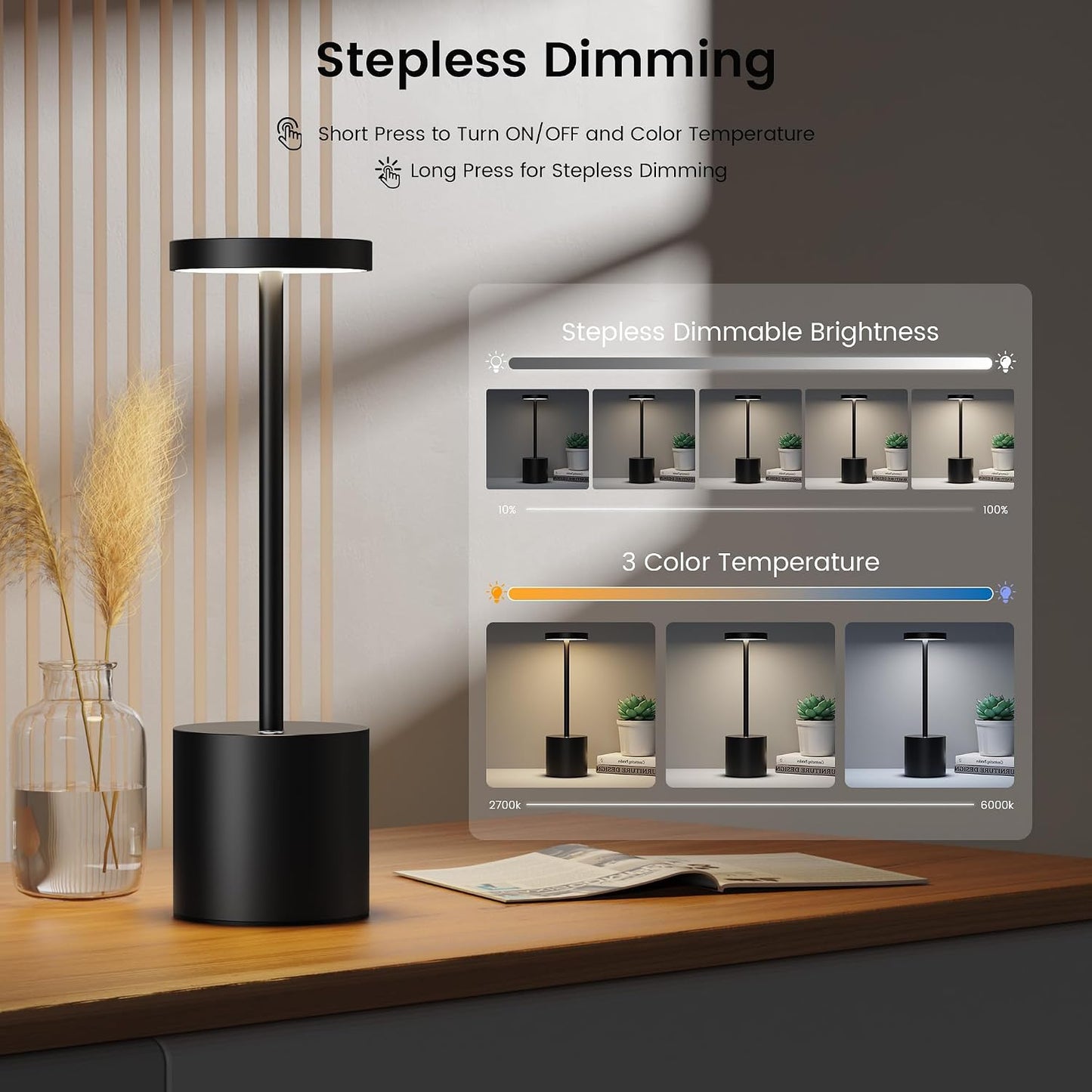 SAKRINGT 2 Pack Rechargeable Table Lamp, LED Cordless Table Lamp,5000mAh Battery Operated Portable Table Light,Dimming