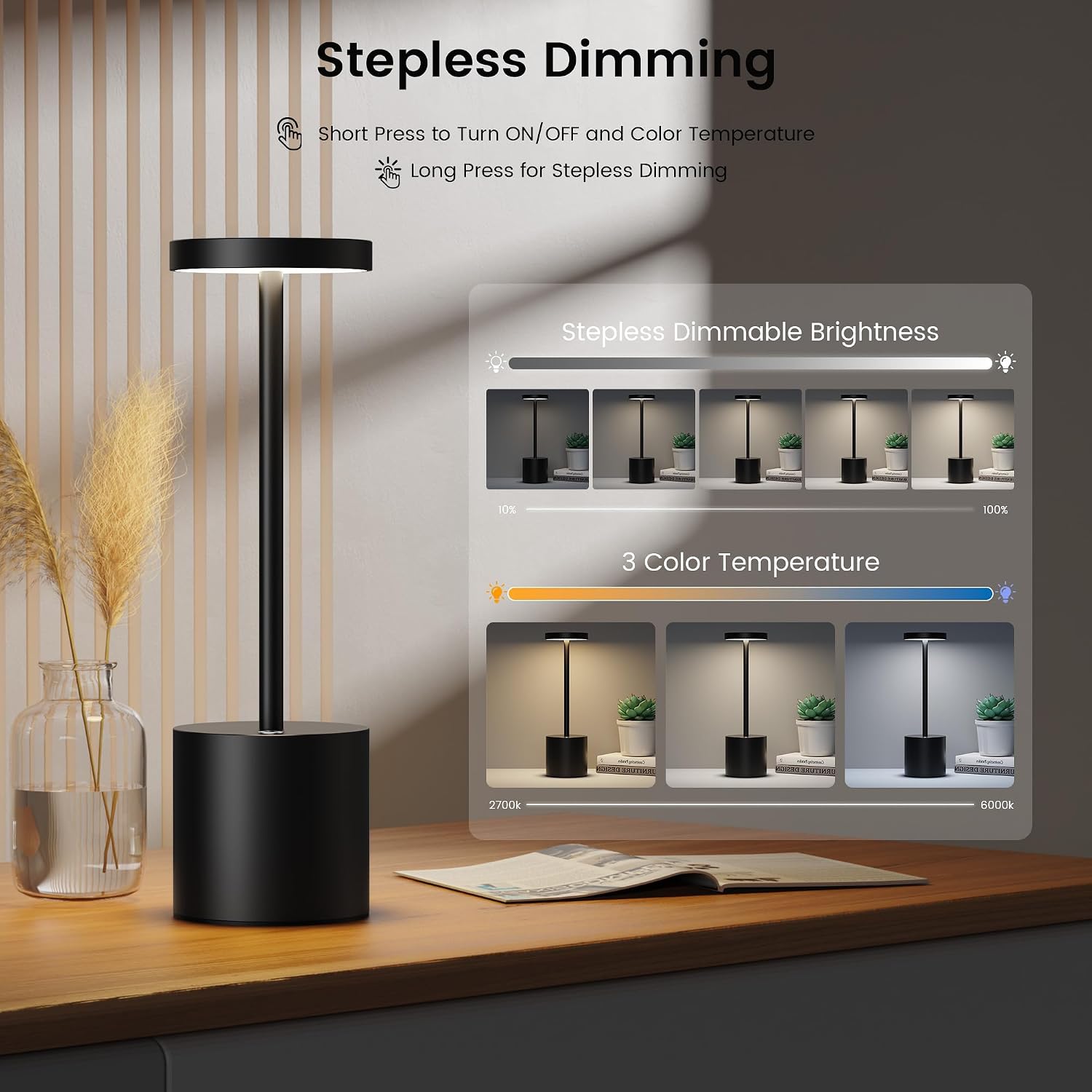 SAKRINGT 2 Pack Rechargeable Table Lamp, LED Cordless Table Lamp,5000mAh Battery Operated Portable Table Light,Dimming