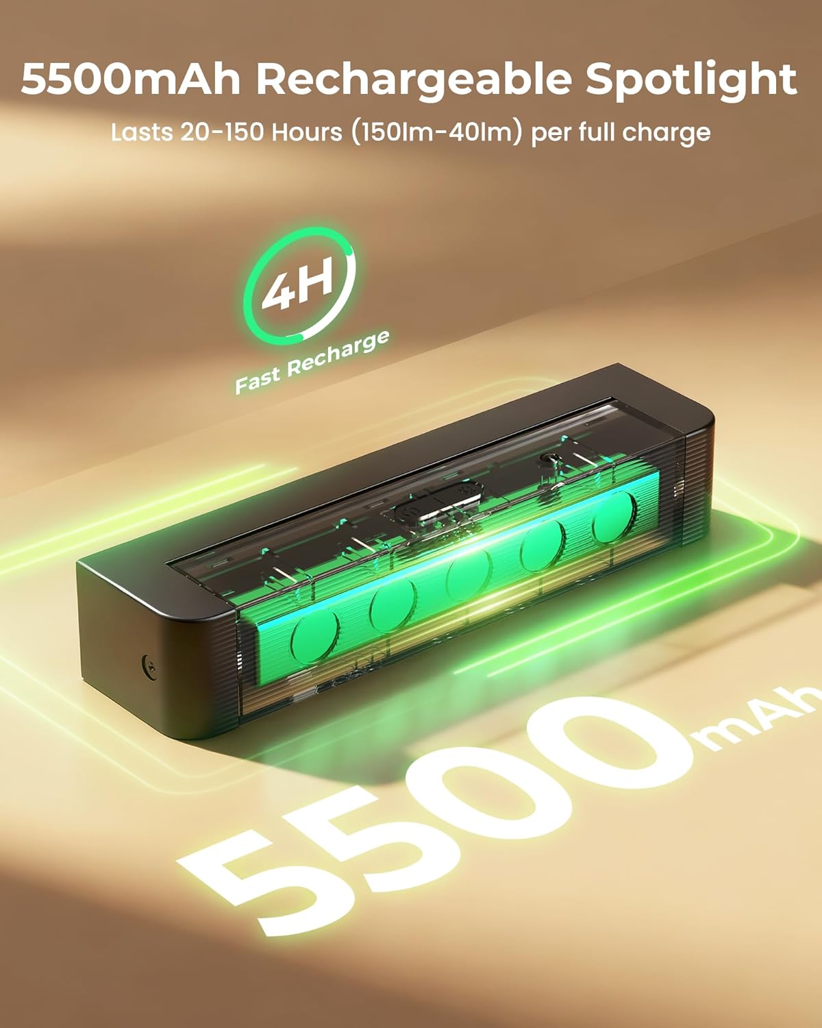 PopoIron Indoor Spotlights with Daily Auto Timer, 5500mAh Rechargeable Picture Lights, Wireless Accent Lighting
