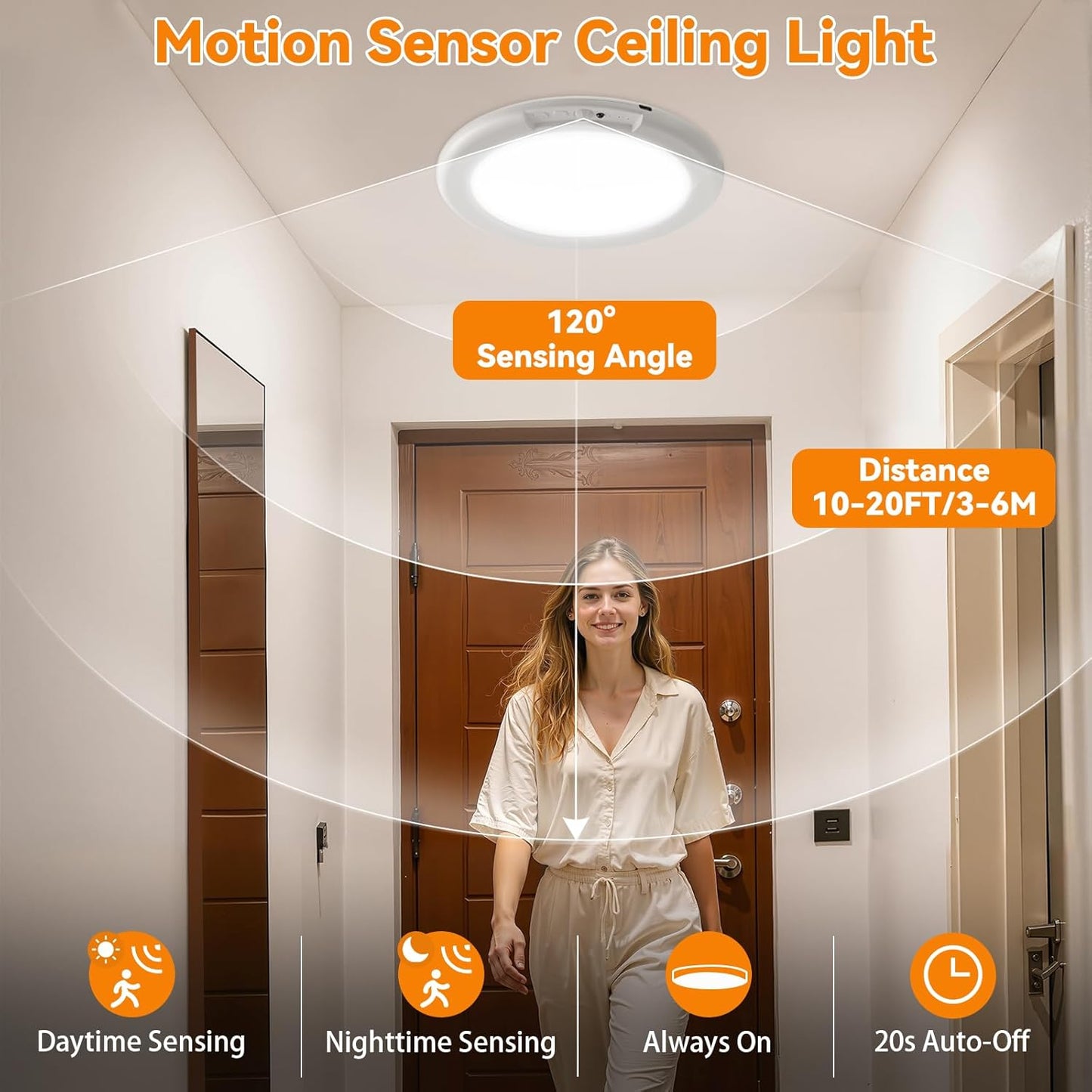 KYEKIO 2Pack Rechargeable LED Ceiling Light/Shower Light with Remote | Motion Sensor, Wireless Magnetic Easy-Install, 3