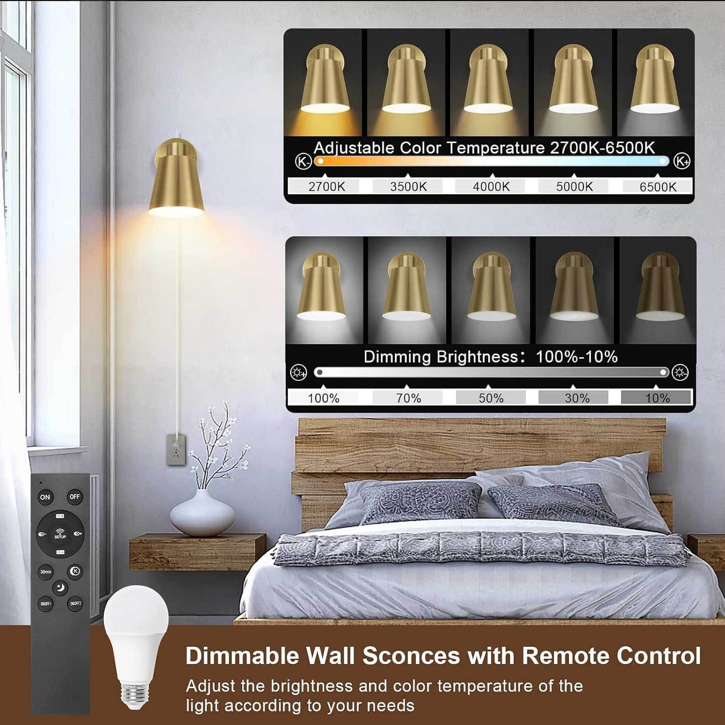 VATONI Plug in Wall Sconces with Remote Control, Adjustable Color Temperature 2700K-6000K and Dimmable Wall Sconces