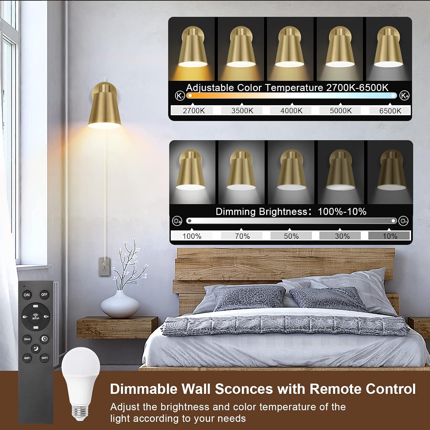 VATONI Plug in Wall Sconces with Remote Control, Adjustable Color Temperature 2700K-6000K and Dimmable Wall Sconces